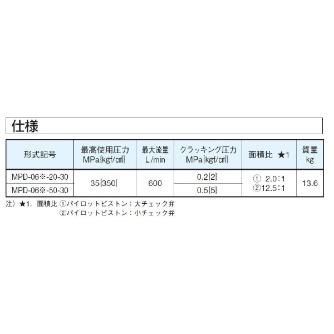 ダイキン工業（株） モジュラースタック形パイロットチェック弁 MPD モジュラースタック形パイロットチェック弁 MPD-06A-50-30