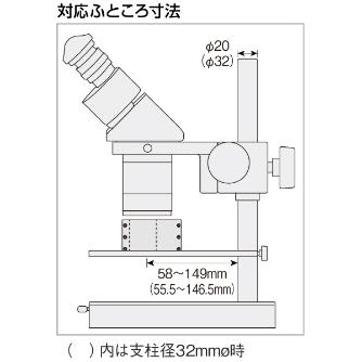 ホーザン株式会社 LEDライト L ＬＥＤライト L-715