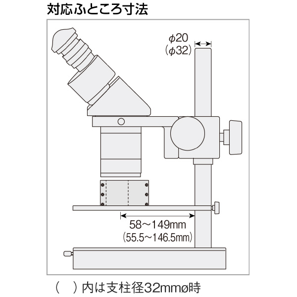 ホーザン株式会社 LEDライト L ＬＥＤライト L-715