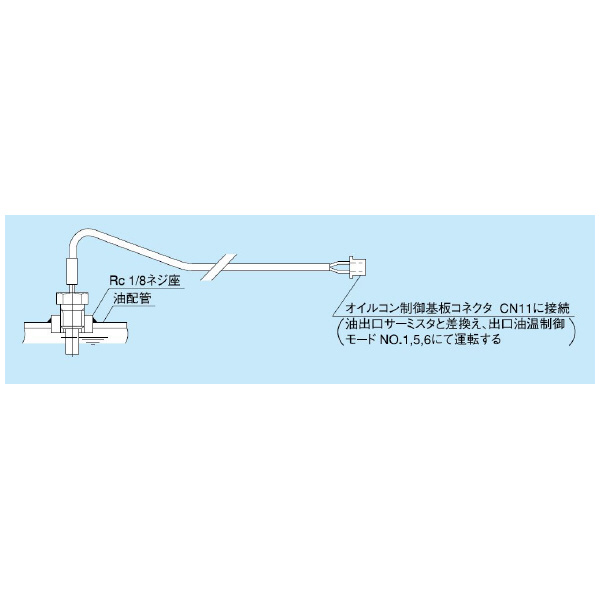 ダイキン工業（株） オイルコン用油温制御用サーミスタ AKZ オイルコン用油温制御用サーミスタ AKZ8-OP-Y10