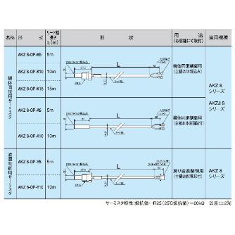 ダイキン工業（株） オイルコン用油温制御用サーミスタ AKZ オイルコン用油温制御用サーミスタ AKZ8-OP-Y5