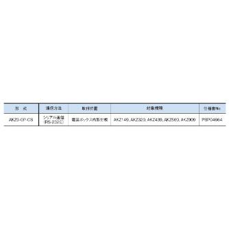 ダイキン工業（株） オイルコン用主機通信用拡張ボード AKZ オイルコン用主機通信用拡張ボード AKZ9-OP-CS