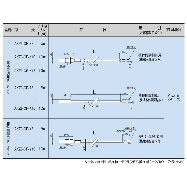 ダイキン工業（株） オイルコン用油温制御用サーミスタ AKZ オイルコン用油温制御用サーミスタ AKZ9-OP-Y5