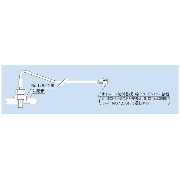 ダイキン工業（株） オイルコン用油温制御用サーミスタ AKZ オイルコン用油温制御用サーミスタ AKZ9-OP-Y5
