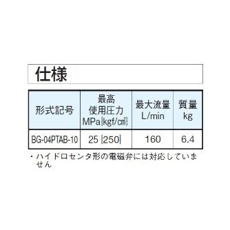 ダイキン工業（株） 圧力取出用ブロック BG 圧力取出用ブロック BG-04PTAB-10