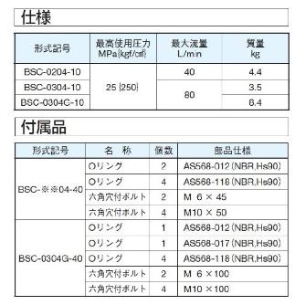 ダイキン工業（株） サイズ変換プレート BSC サイズ変換プレート BSC-0204-10