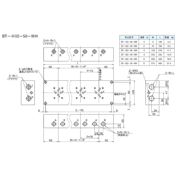 ダイキン工業（株） マニホールドブロック BT マニホールドブロック BT-102-50-WH