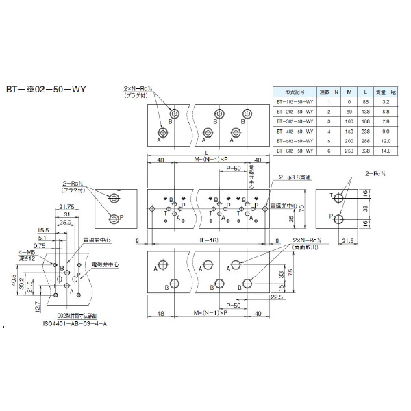 ダイキン工業（株） マニホールドブロック BT マニホールドブロック BT-102-50-WY