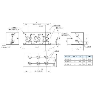 ダイキン工業（株） マニホールドブロック BT マニホールドブロック BT-104-10