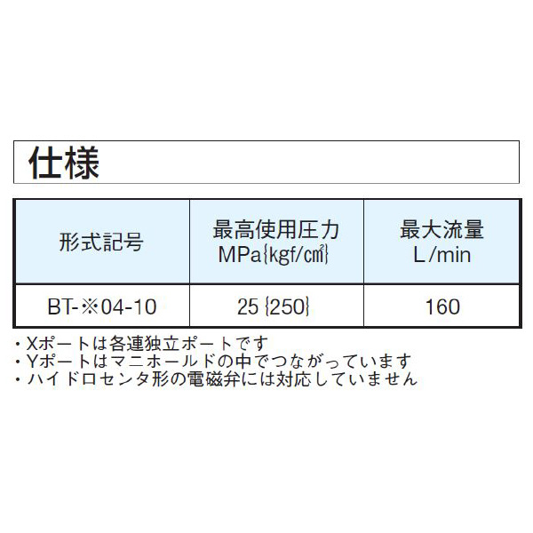 ダイキン工業（株） マニホールドブロック BT マニホールドブロック BT-104-10