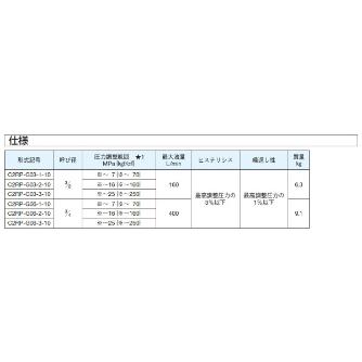 ダイキン工業（株） C2形電磁比例リリーフ弁 C2RP-G Ｃ２形電磁比例リリーフ弁 C2RP-G03-1-10