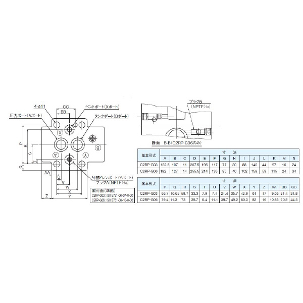 ダイキン工業（株） C2形電磁比例リリーフ弁 C2RP-G Ｃ２形電磁比例リリーフ弁 C2RP-G06-2-10-ELN