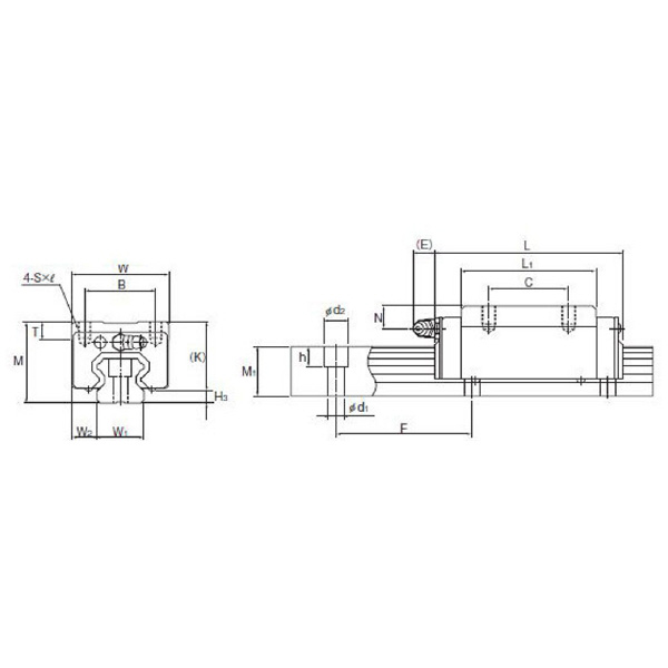 ＴＨＫ（株） LMガイド用ブロック HSR ＬＭガイド用ブロック HSR15R1SS(GK) BLOCK