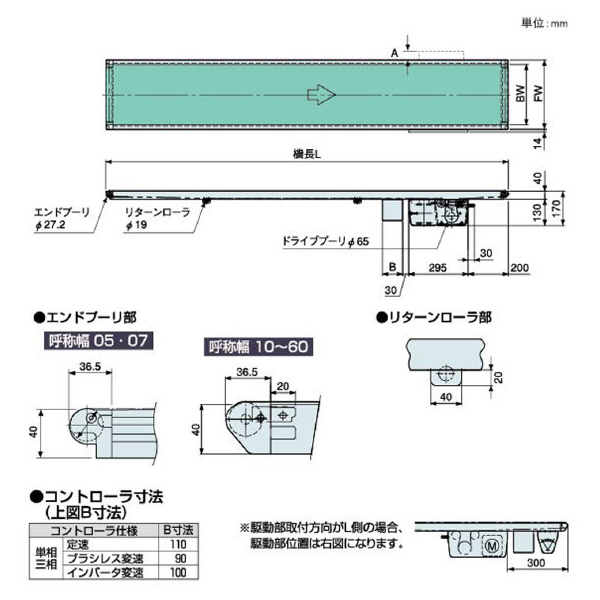 オークラ輸送機（株） ベルコンミニIIIシリーズ DMG25DR100N ベルコンミニⅢシリーズ DMG25DR100N02L04X