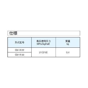 ダイキン工業（株） 圧力計用ストップ弁 GV-G 圧力計用ストップ弁 GV-G33