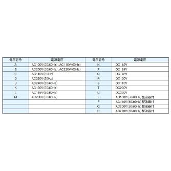 ダイキン工業（株） 電磁パイロット切換弁 H-JS-G 電磁パイロット切換弁 H-JS-G06-2BA-75-X