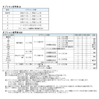 ダイキン工業（株） 電磁パイロット切換弁 H-JS-G 電磁パイロット切換弁 H-JS-G06-2CB-75