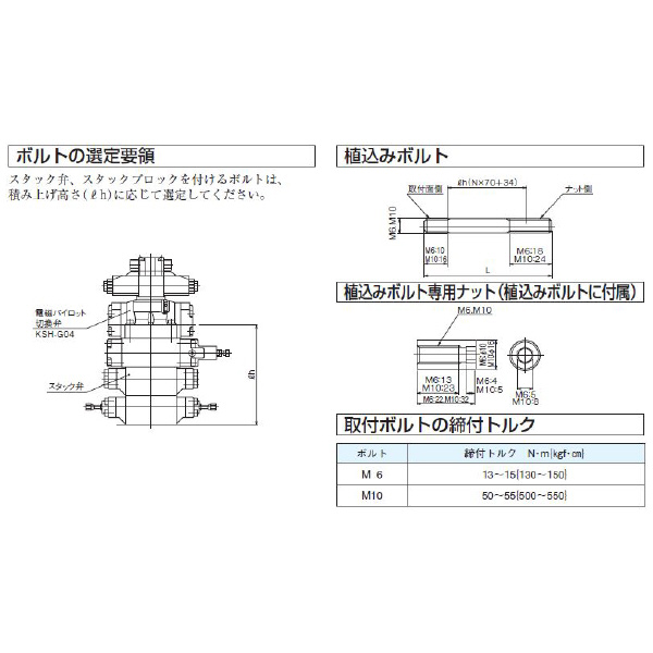 ダイキン工業（株） 取付ボルト(2本入り) HB 取付ボルト（２本入り） HB0642200