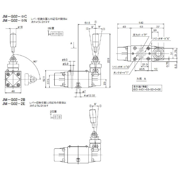 ダイキン工業（株） 手動操作弁 JM-G 手動操作弁 JM-G02-2E-20-G