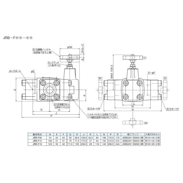 ダイキン工業（株） パイロット作動形リリーフ弁 JRB-F パイロット作動形リリーフ弁 JRB-F10-3V-13