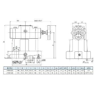 ダイキン工業（株） パイロット作動形リリーフ弁 JRBS-G パイロット作動形リリーフ弁 JRBS-G06-1-30