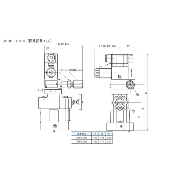 ダイキン工業（株） 電磁操作弁付リリーフ弁 JRSS-G 電磁操作弁付リリーフ弁 JRSS-G03-1-C1A-50-N
