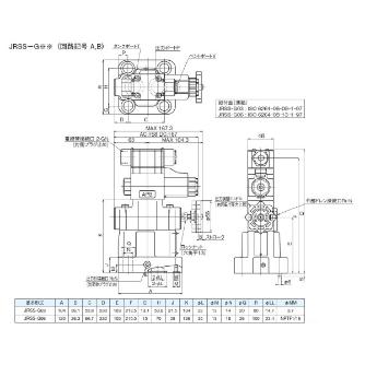 ダイキン工業（株） 電磁操作弁付リリーフ弁 JRSS-G 電磁操作弁付リリーフ弁 JRSS-G03-2V-BA-50
