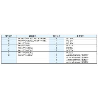 ダイキン工業（株） 電磁パイロット切換弁 KSH-G 電磁パイロット切換弁 KSH-G04-2BB-20-EN
