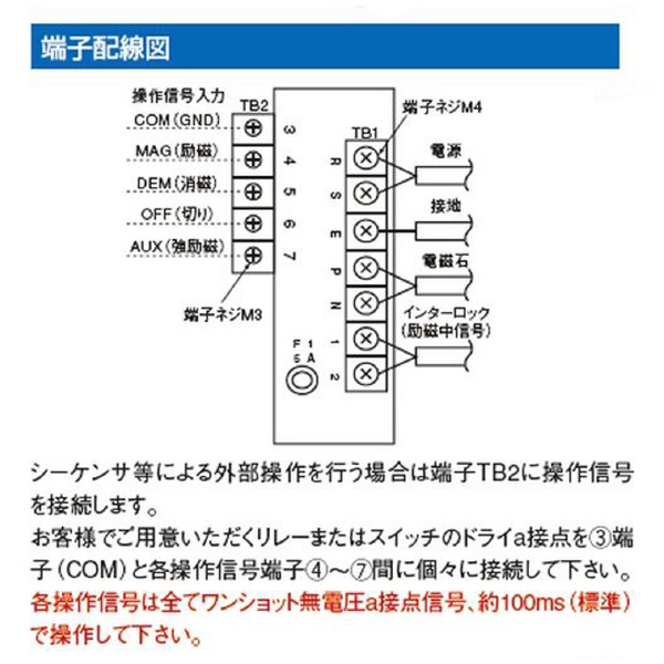 カネテック（株） 整流器/ホルダ RH 整流器／ホルダ RH-M102C