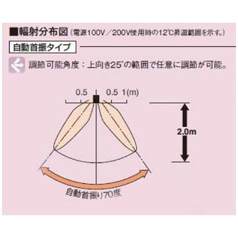 ダイキン工業（株） セラムヒート ERKS10 セラムヒート ERKS10MV