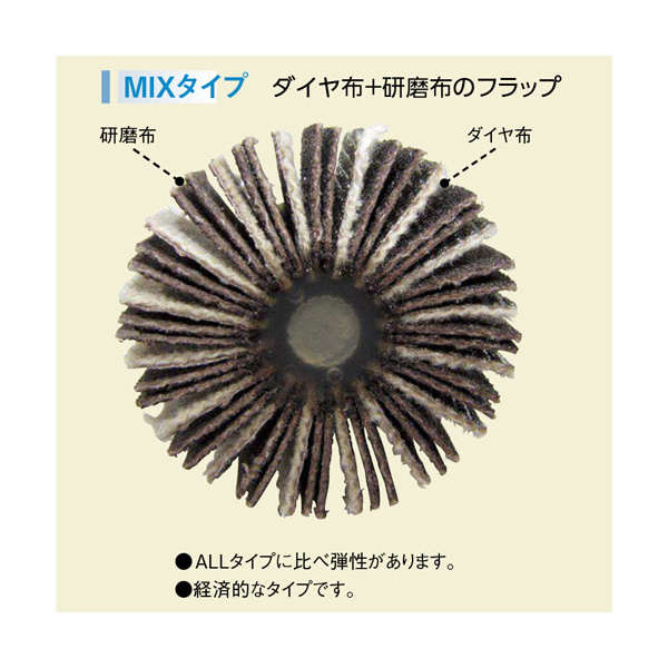 柳瀬（株） ダイヤ軸付フラップホイール MIXタイプ ダイヤ軸付フラップホイール　ＭＩＸタイプ DF3010M4 30X10X6 #60