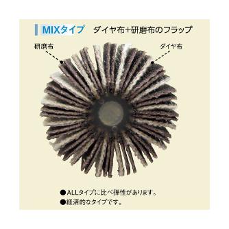 柳瀬（株） ダイヤ軸付フラップホイール MIXタイプ ダイヤ軸付フラップホイール　ＭＩＸタイプ DF5020M7 50X20X6 #120