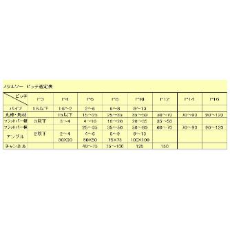 （株）レヂトン メタルソー 370X3X50 テツ メタルソー 370X3X50 P3 ﾃﾂ