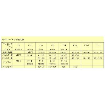 （株）レヂトン メタルソー 370X3X50 ステン メタルソー 370X3X50 P4 ｽﾃﾝ