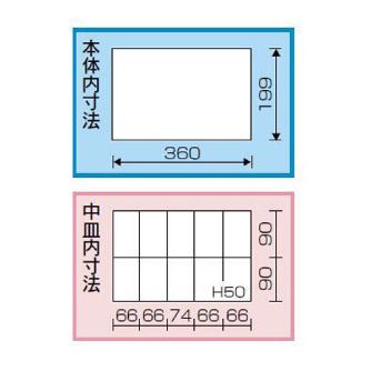 （株）リングスター パーツボックス RSP パーツボックス RSP-36B ﾌﾞﾙｰ