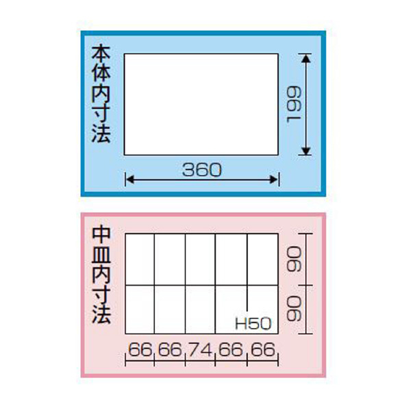 （株）リングスター パーツボックス RSP パーツボックス RSP-36B ﾌﾞﾙｰ