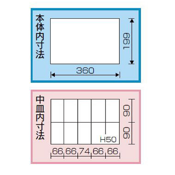 （株）リングスター パーツボックス RSP パーツボックス RSP-36BB ﾌﾞﾙｰ