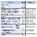 ＴＨＫ（株） グリース AFC.GRS グリース ｸﾞﾘｰｽｵｲﾙ-AFC.GRS+70G