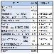 ＴＨＫ（株） グリース AFB-LF.GRS グリース ｸﾞﾘｰｽｵｲﾙ-AFB-LF.GRS+70G