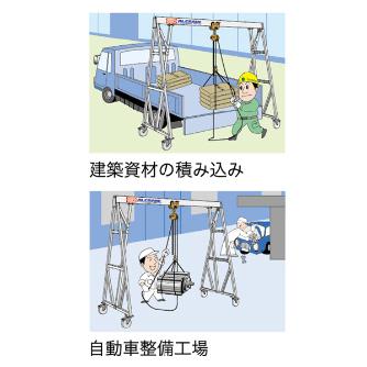 長谷川工業（株） 門形クレーン ACM-1000 門形クレーン ACM-1000