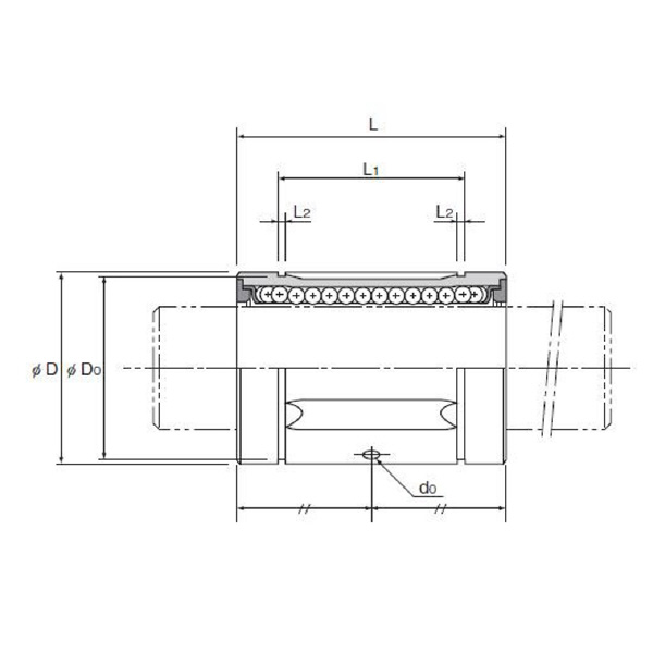 ＴＨＫ（株） リニアブッシュ LM リニアブッシュ LM10GAUU