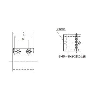 ＴＨＫ（株） リニアブッシュ SH リニアブッシュ SH20UU