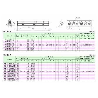 ＴＨＫ（株） クロスローラーガイド VR3M クロスローラーガイド VR3M-75HX10Z