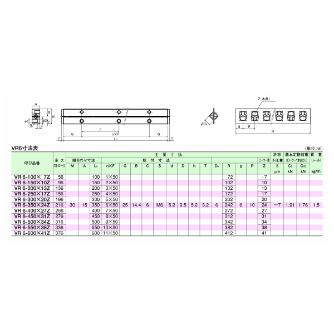 ＴＨＫ（株） クロスローラーガイド VR3 クロスローラーガイド VR3-100HX14Z