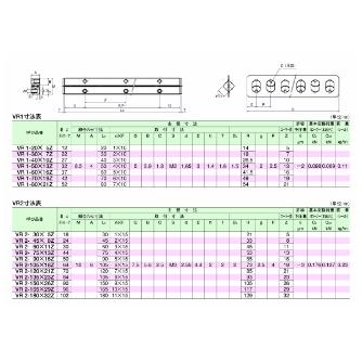 ＴＨＫ（株） クロスローラーガイド VR3 クロスローラーガイド VR3-125HX17Z