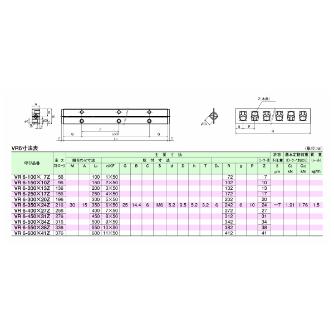 ＴＨＫ（株） クロスローラーガイド VR4 クロスローラーガイド VR4-120HX11Z