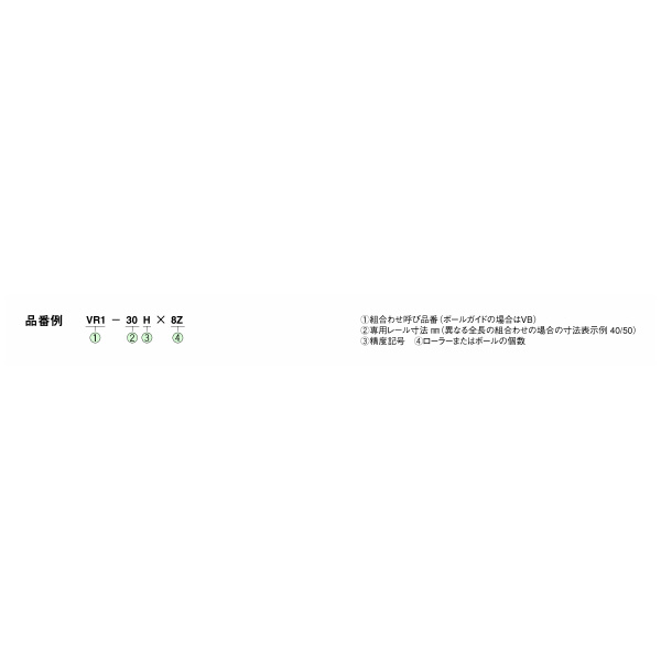 ＴＨＫ（株） クロスローラーガイド VR4M クロスローラーガイド VR4M-120HX11Z