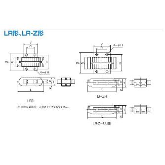 ＴＨＫ（株） LMローラー LRA ＬＭローラー LRA1547Z