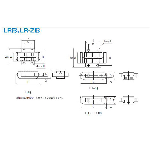 ＴＨＫ（株） LMローラー LRA ＬＭローラー LRA1547Z