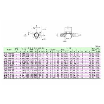 ＴＨＫ（株） ボールネジ  軸 TS ボールネジ　　軸 TS1405+1000L